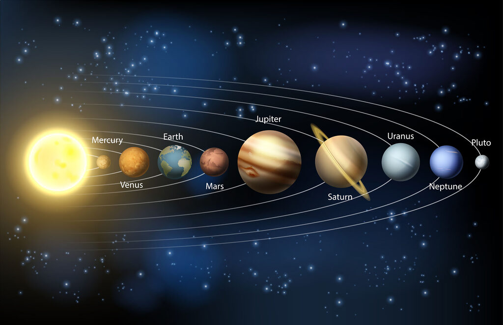 Planete pe orbite — design complet